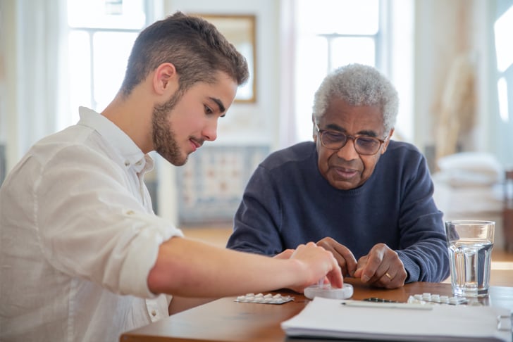 finance your home care agency