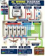 property inspections compliance business - 2