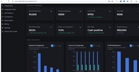 ai-powered executive business management - 1