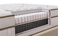 digital innovative bed production - 3