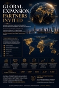 automation ai driven global - 1