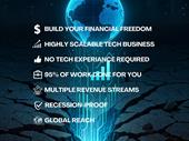 global digital business south