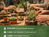 botanical workshop events business