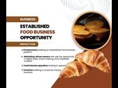 profitable food retail store