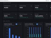 ai-powered executive business management