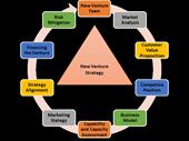 accredited training company for